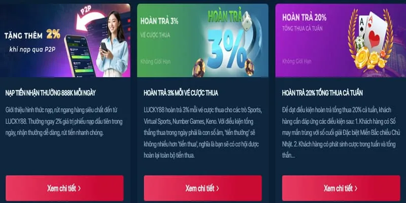 Thưởng chào mừng thành viên mới của w88you